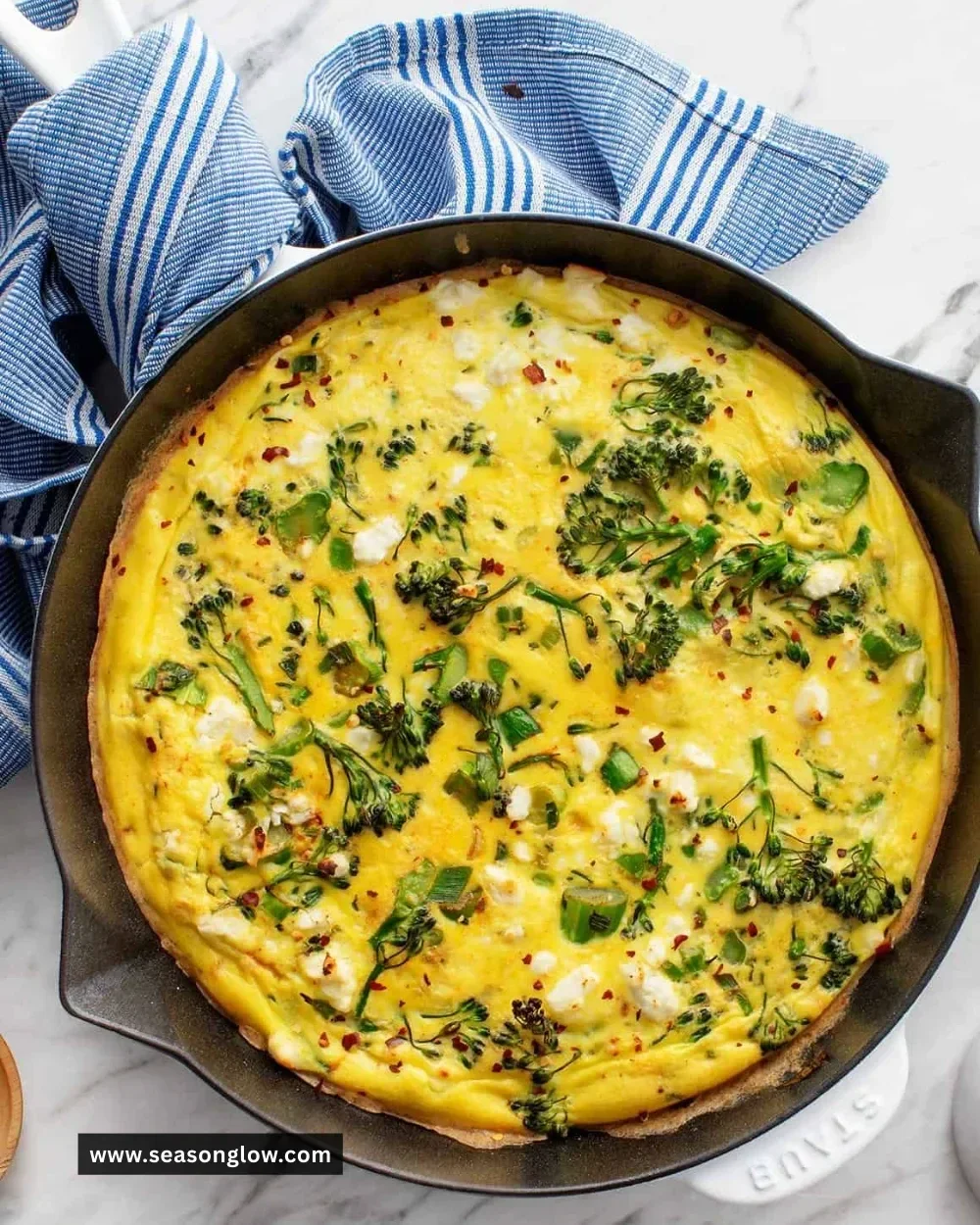 Assorted egg breakfast recipes including omelets, scrambled eggs, and poached eggs.